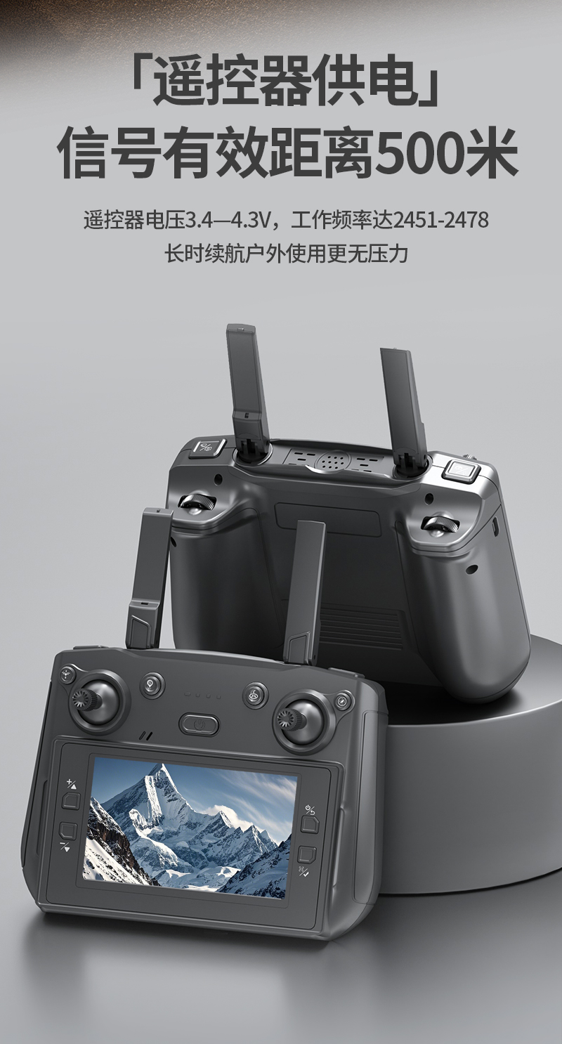 Product Photo